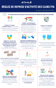 regles sanitaire ffa