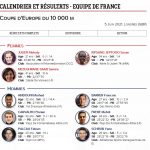 coupe d'europe
